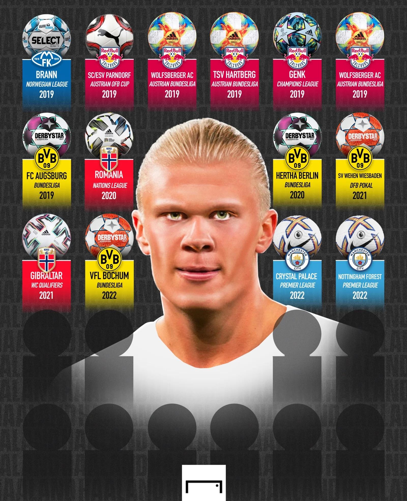 哈兰德连续十五场比赛得分超过回归赛场,西班牙队挑战极限!的简单介绍kaiyun