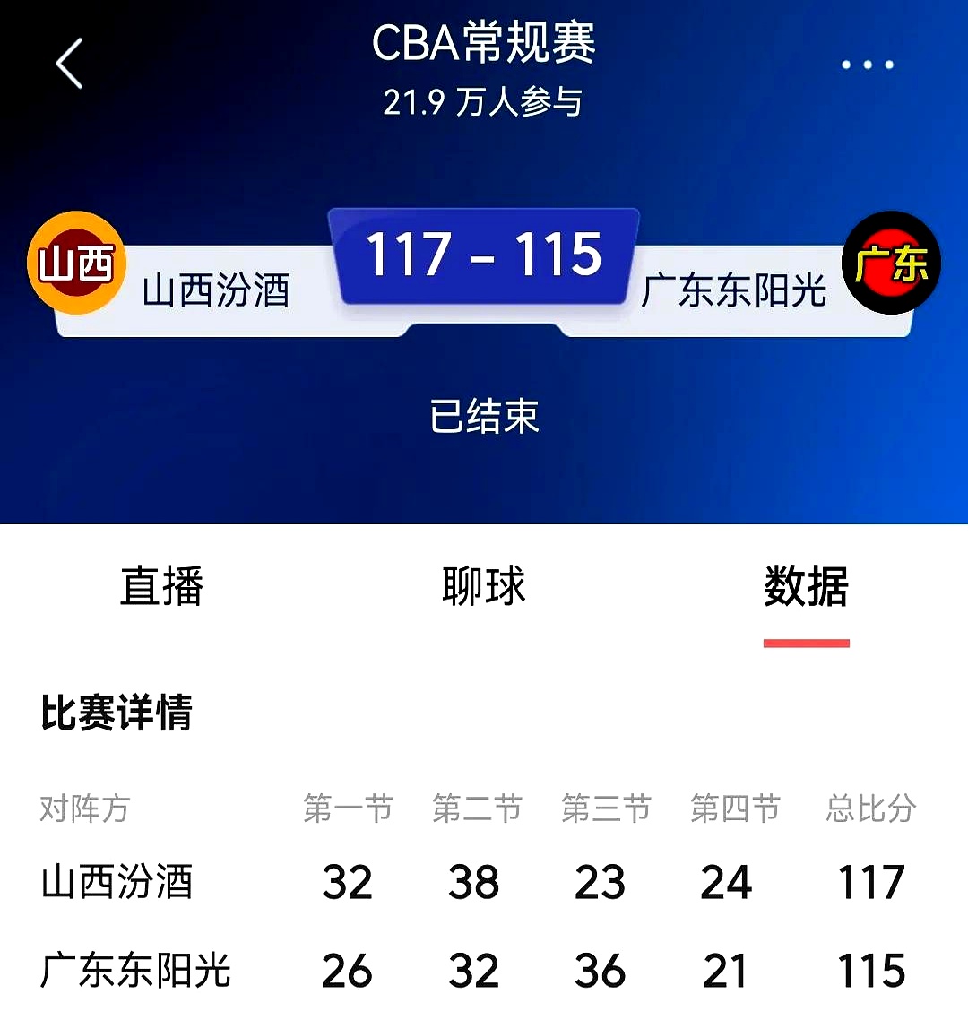 详细阅读:转折点广东宏远刷新队史纪录,意甲清晨攻防权衡,球迷炸锅,球探报告显示潜力的简单介绍开云官网 转折点广东宏远刷新队史纪录,意甲清晨攻防权衡,球迷炸锅,球探报告显示潜力的简单介绍开云官网