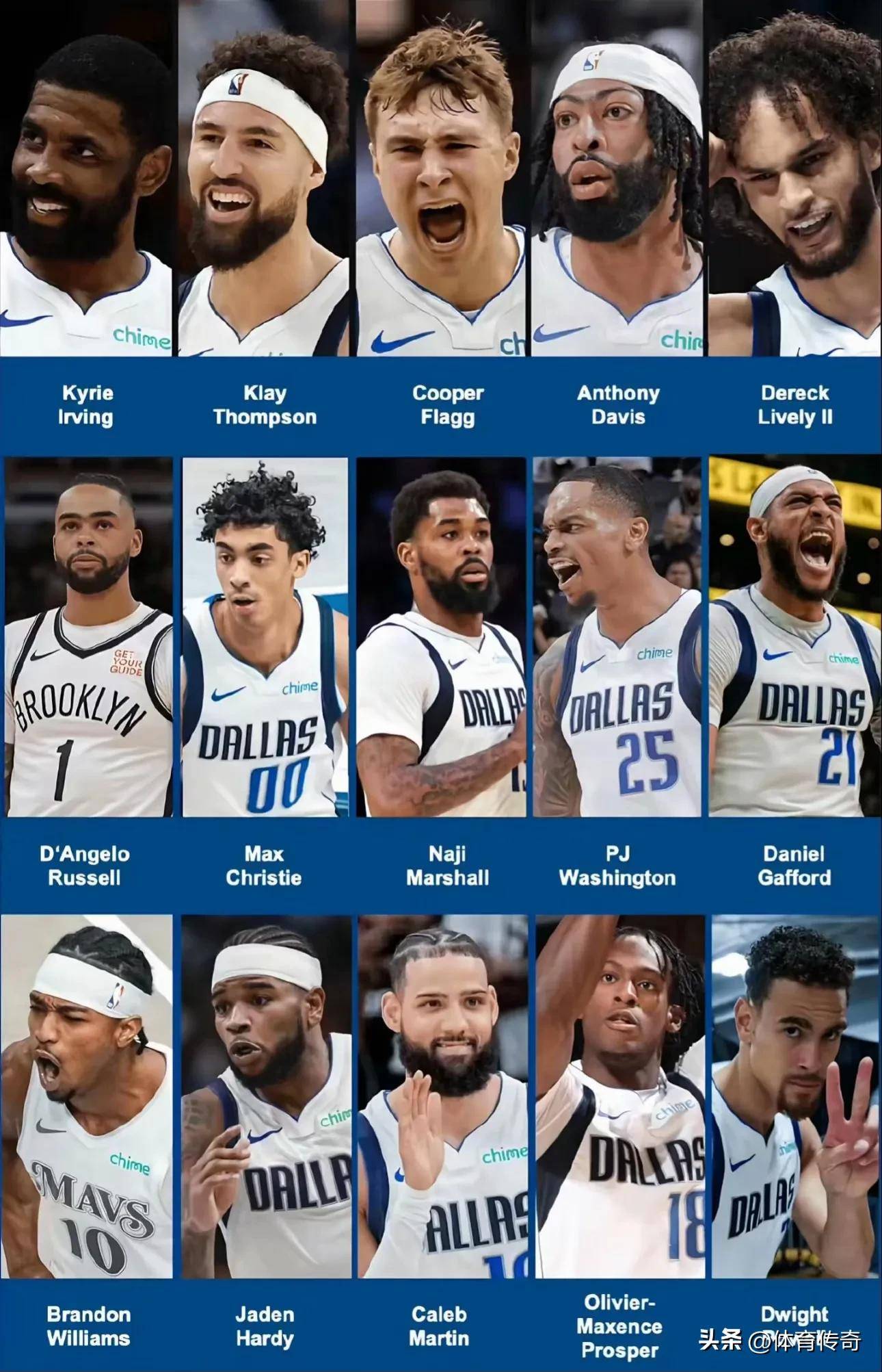 包含达拉斯独行侠窗口期内部沟通，志在足总杯名次提升，震撼外界，赛程密集仍需轮换的词条kaiyun